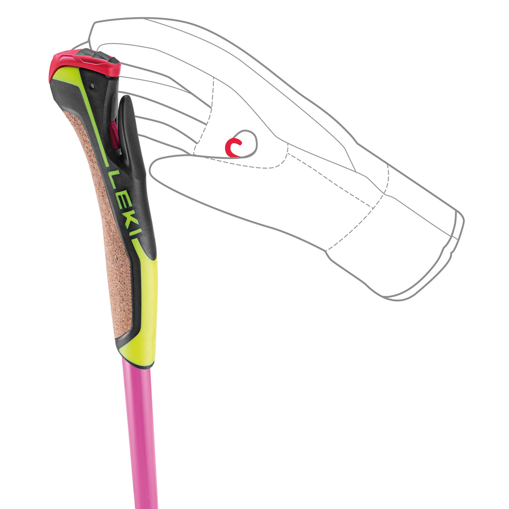 PRC 750 - Neonpink/Neonyellow/Black