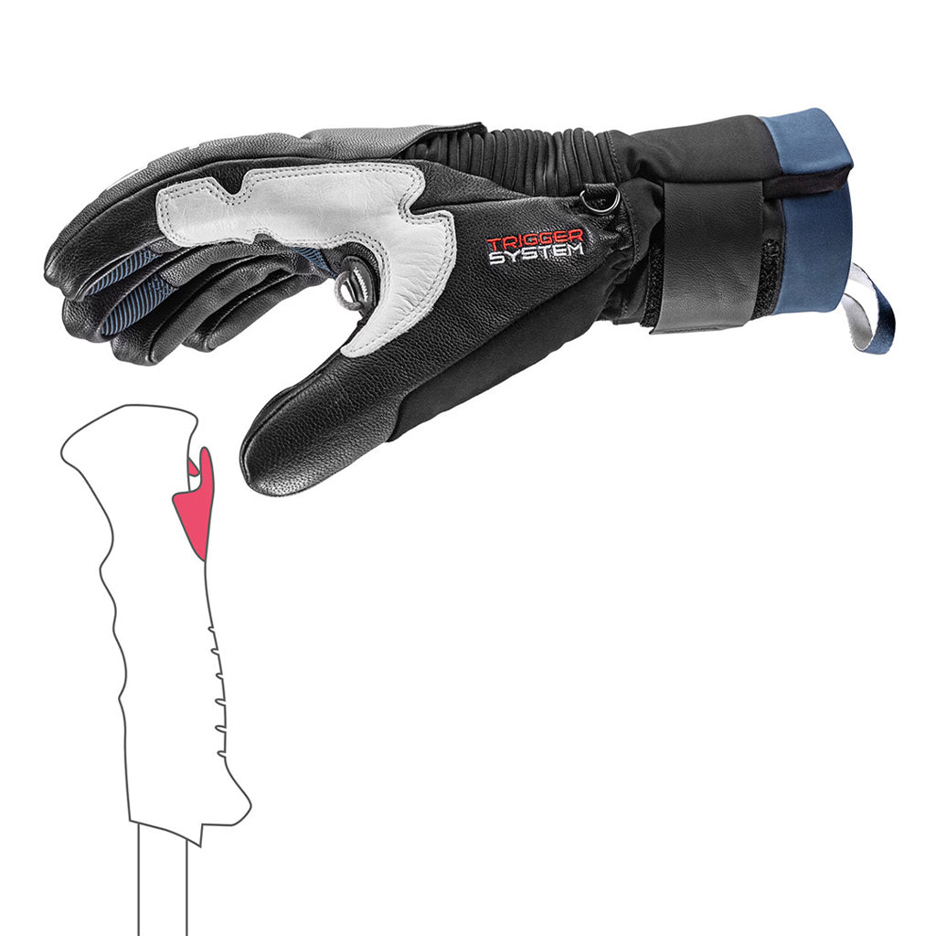 Hevon Pro 3D