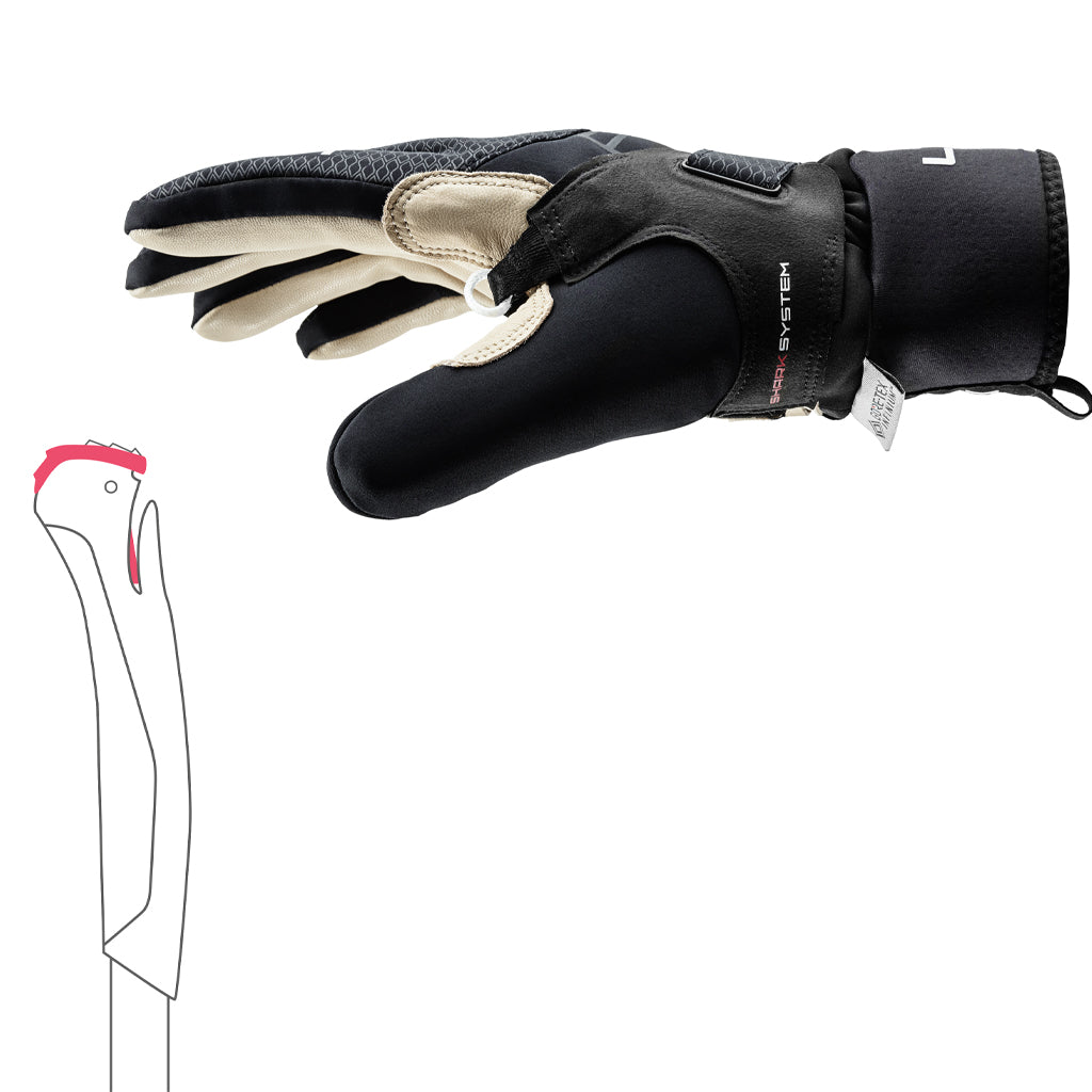 PRC Premium ThermoPlus Shark - Black/Sand